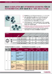 Round inserts for machining stainless, acid and heat-resistant materials (SAH machining)